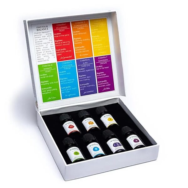 Ätherische Ölmischung Set mit den Ölen der 7 Chakren - Aromafume – Bild 3